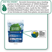 Load image into Gallery viewer, Seventh Generation Dishwasher Detergent