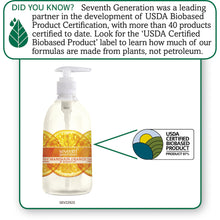 Load image into Gallery viewer, Seventh Generation Hand Wash, Mandarin Orange and Grapefruit Scent