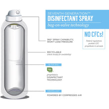 Load image into Gallery viewer, Seventh Generation Disinfectant Cleaner
