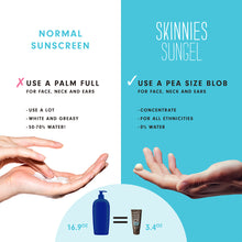 Load image into Gallery viewer, Skinnies Sungel SPF30 - .34oz Size